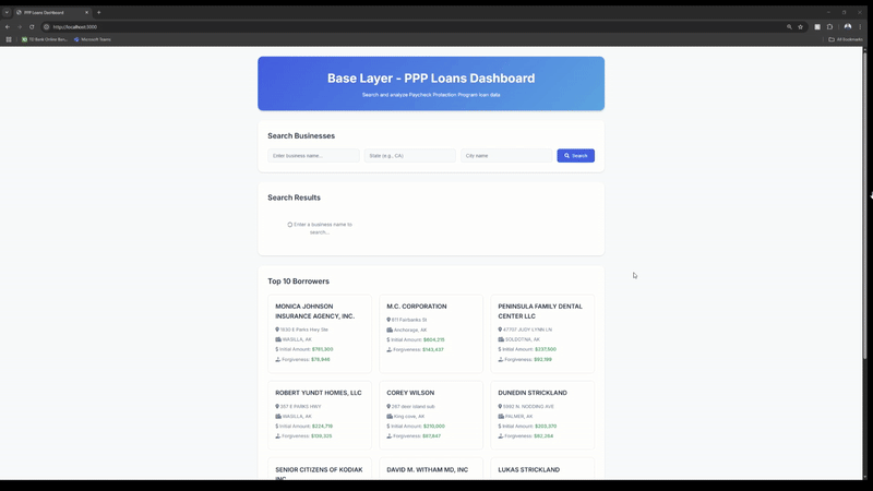 PPP Data Analyzer image 1